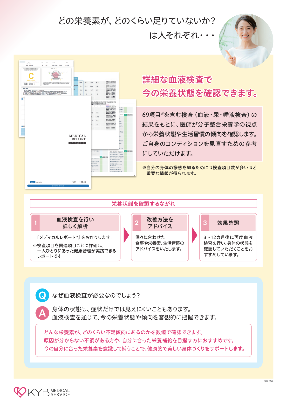 KYBメディカルサービス資料