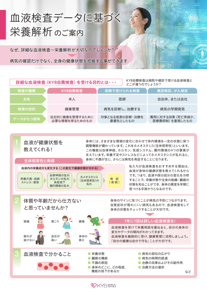KYBメディカルレポートのイメージ